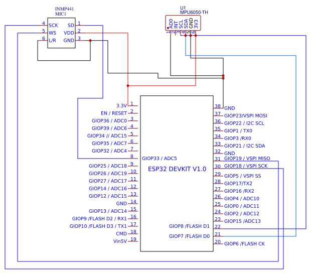 ADD CIRCUIT Resources - EasyEDA
