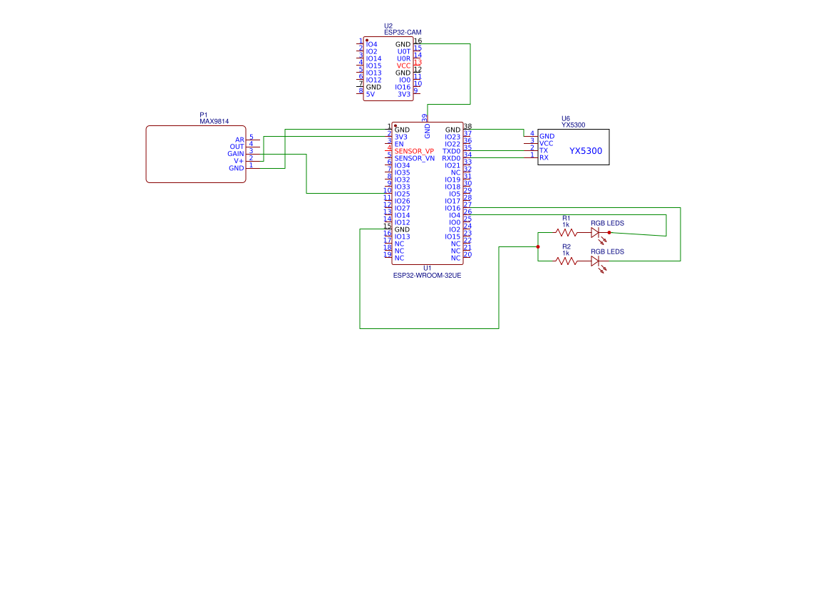 esp32 cam help Resources - EasyEDA
