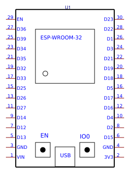 ESP32 Resources - EasyEDA