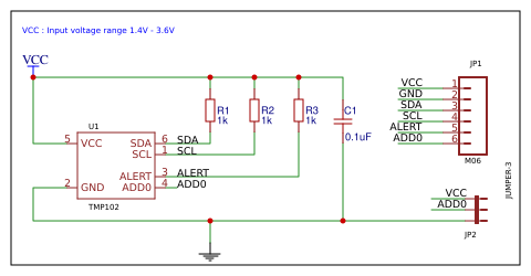 INPUT Resources - EasyEDA