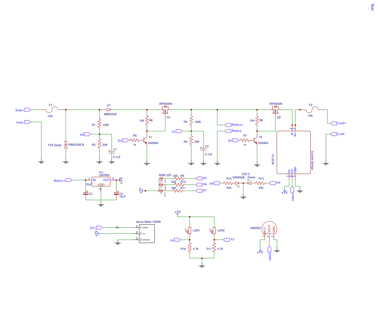 Pp Resources Easyeda