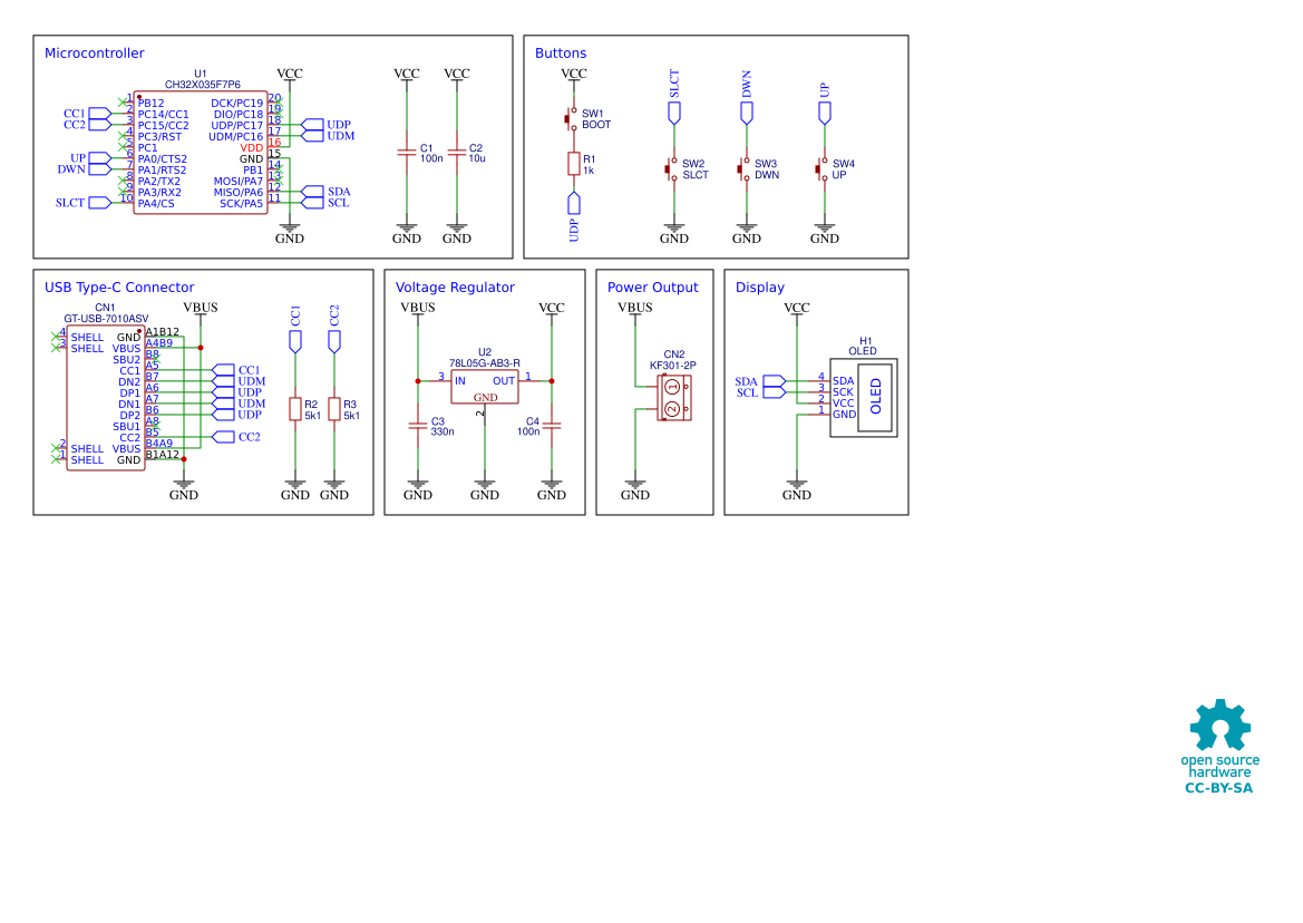 USB-PD Tester Resources - EasyEDA