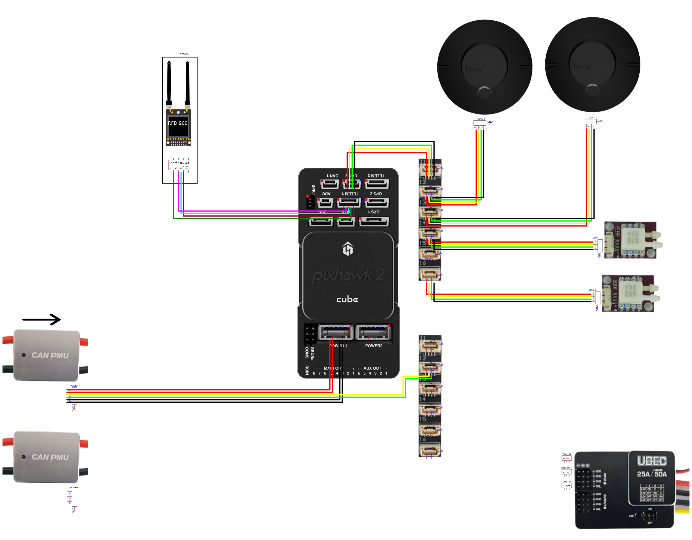 Component Layout Resources - EasyEDA