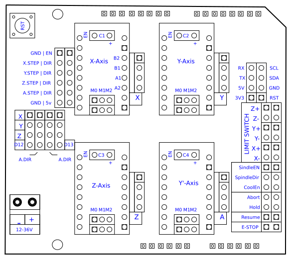 CNC Resources - EasyEDA