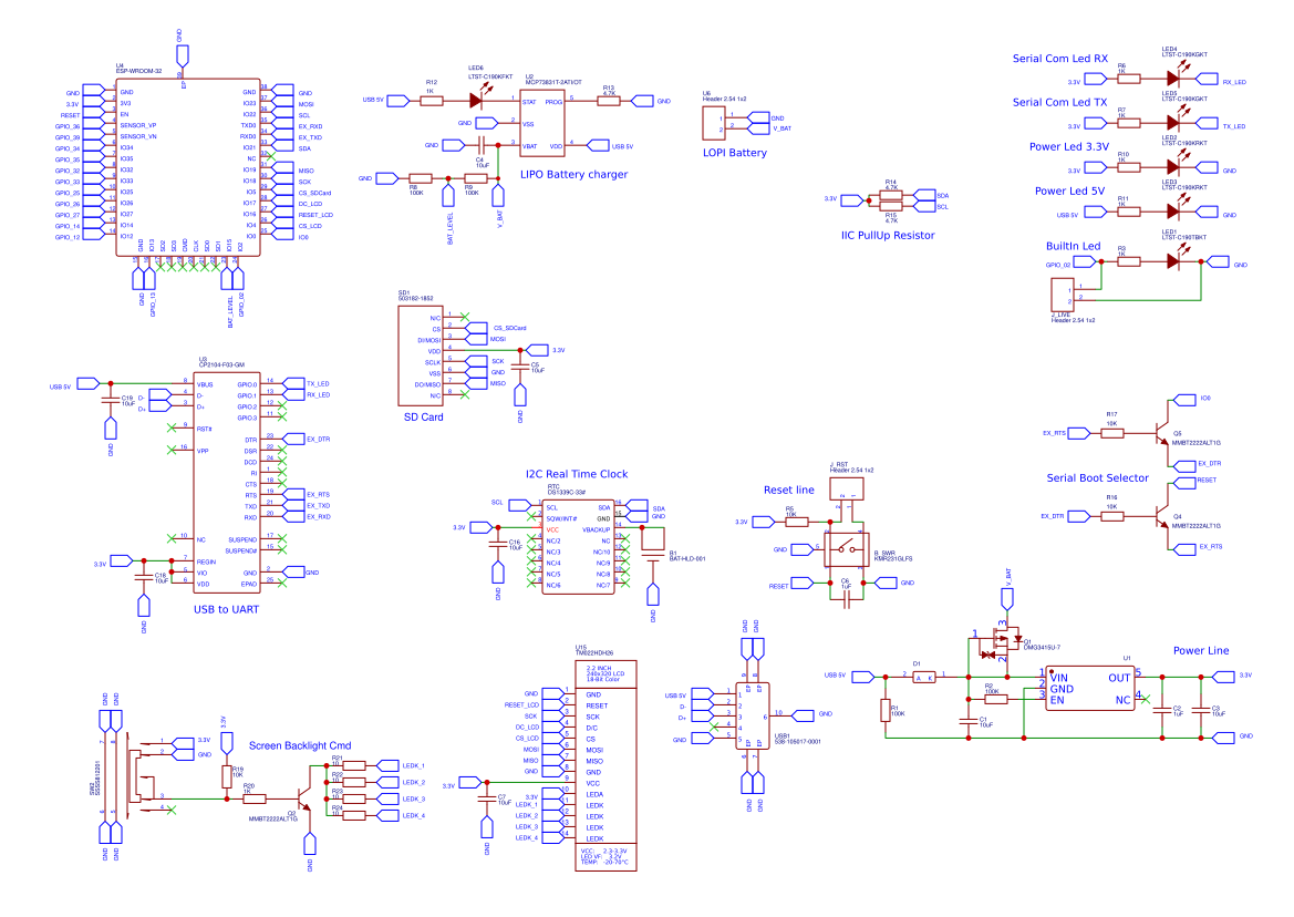 ESP32 board Resources - EasyEDA