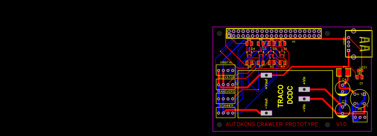 Raspberry Pi 3 Model B -outline finish v1 Resources - EasyEDA