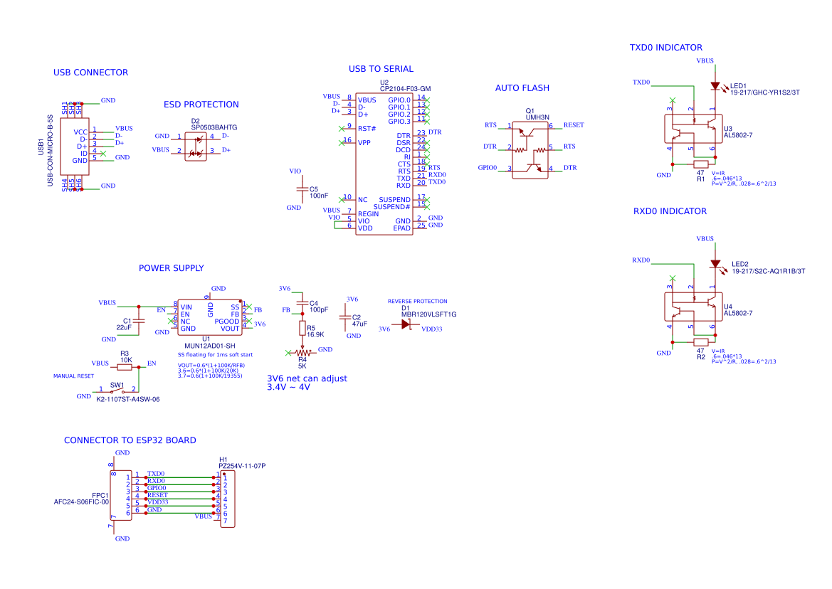 esp32 Resources - EasyEDA