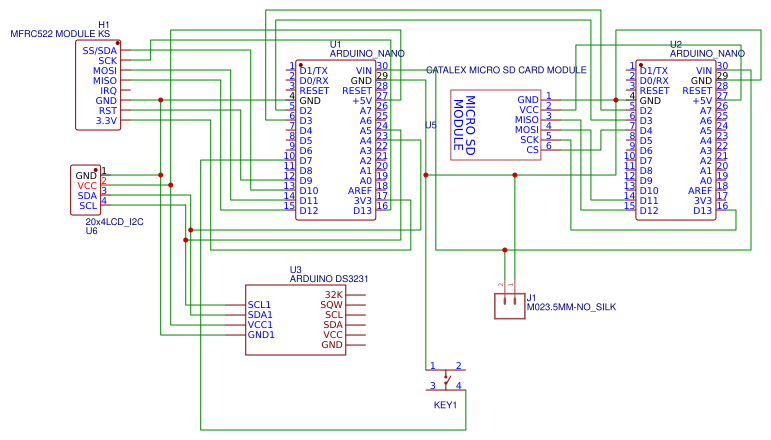 RFID Resources - EasyEDA