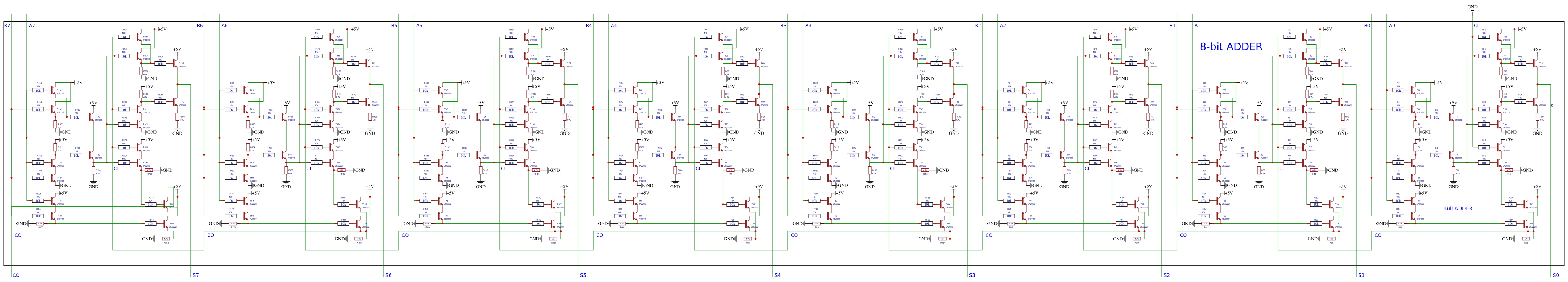 8bitadder Resources - EasyEDA