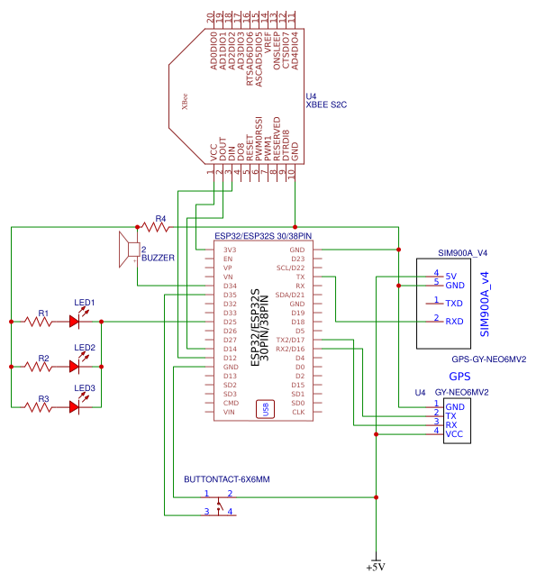 PRD2.2 Resources - EasyEDA