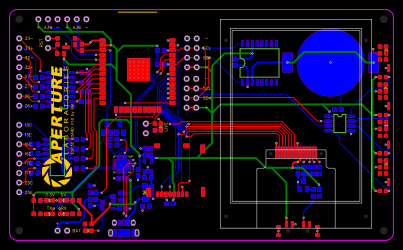ESP32 Board V3 A ROUTED Resources - EasyEDA