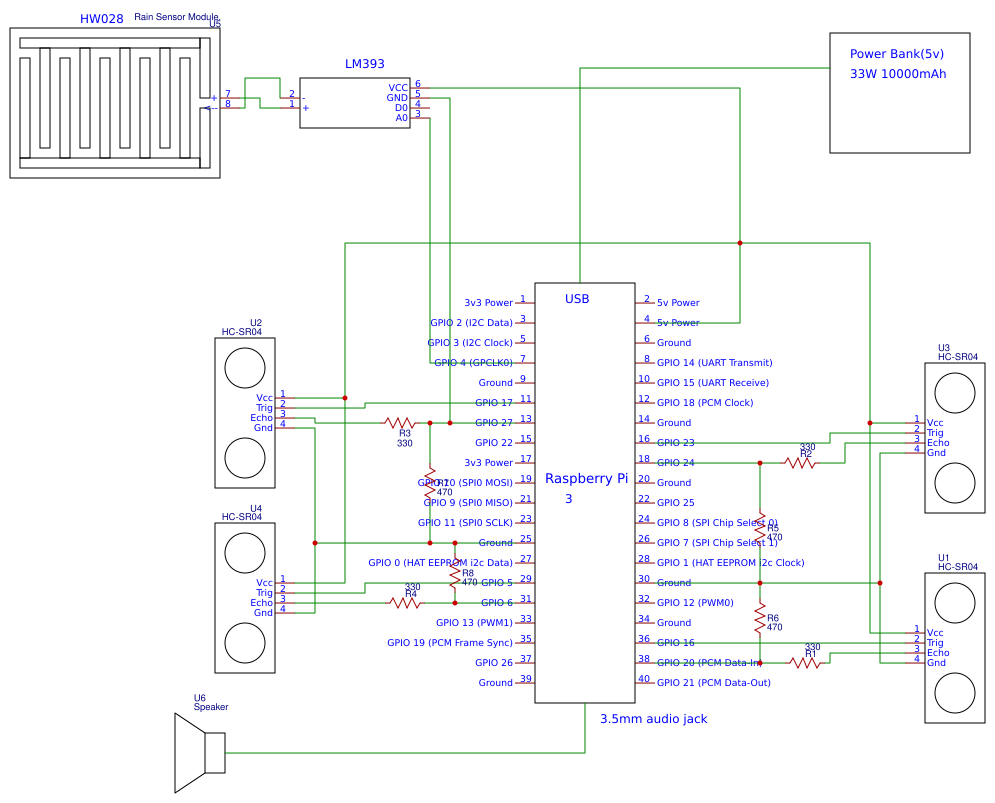 smart stick Resources - EasyEDA
