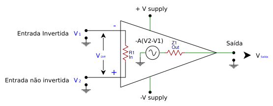 Esquema op-amp Resources - EasyEDA