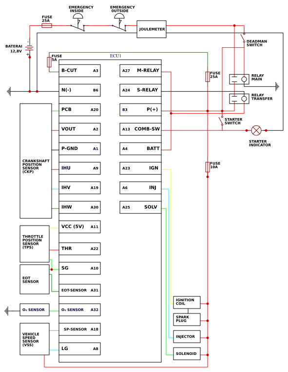 SKEMA ECU 25 Resources - EasyEDA
