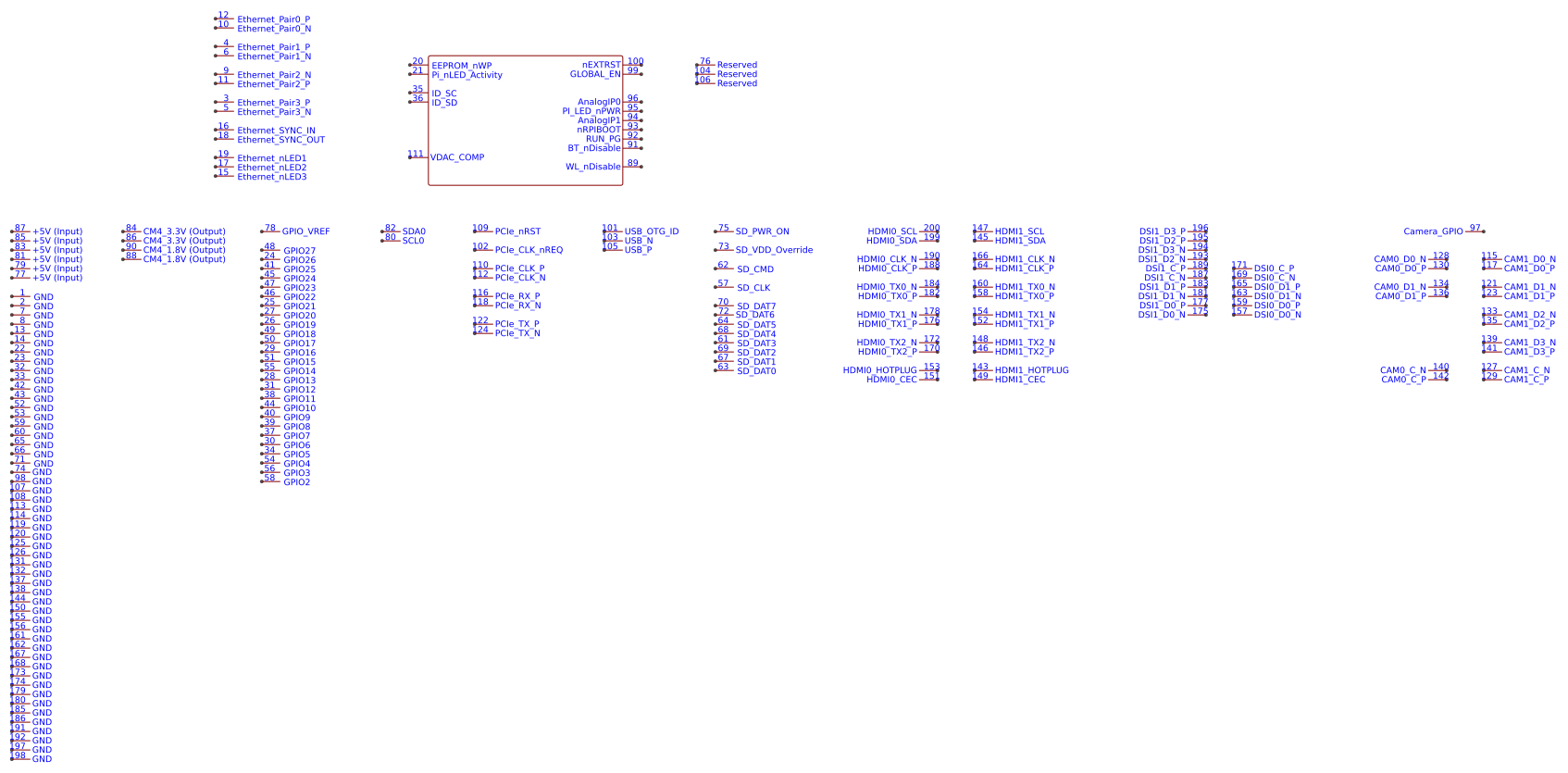 RASPBERRY PI CM4 Resources - EasyEDA