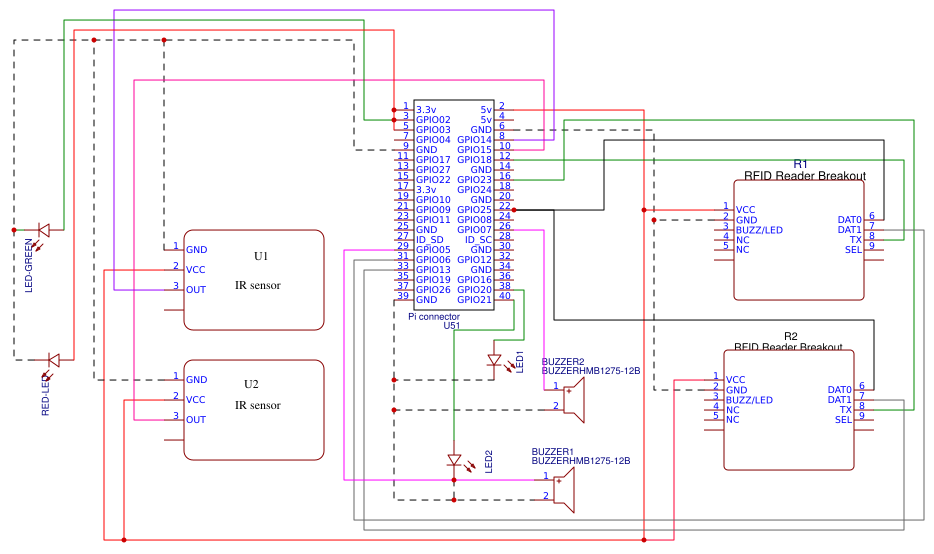 Raspberry Pi GPIO2 Resources - EasyEDA