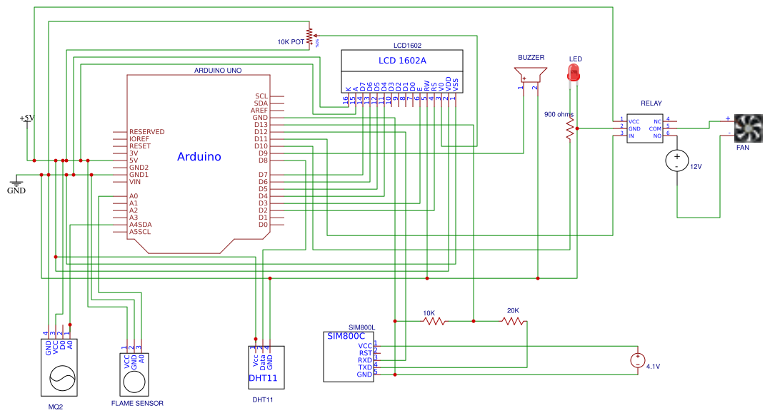 SCHEMATIC Resources - EasyEDA