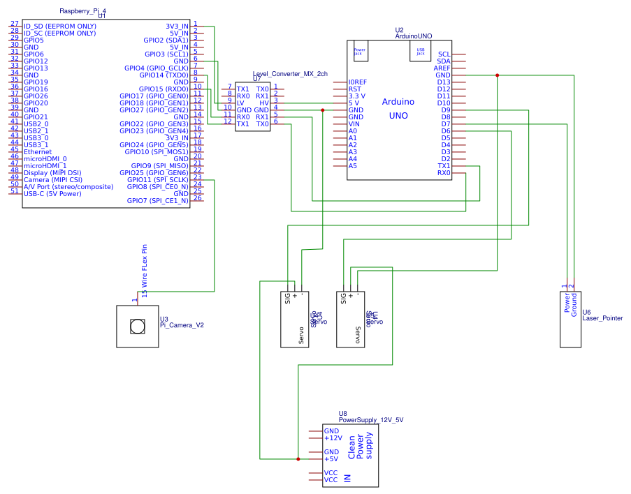circuit diagram Resources - EasyEDA