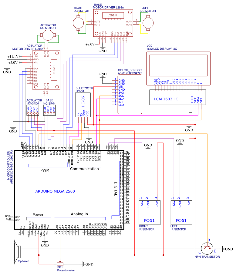 Circuit Schematic for Inventor Bot Resources - EasyEDA
