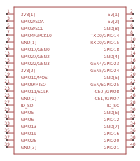 RASPBERRY PI ZERO Resources - EasyEDA