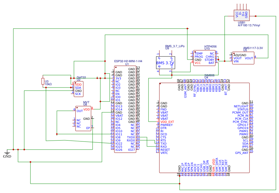 PCB project Resources - EasyEDA