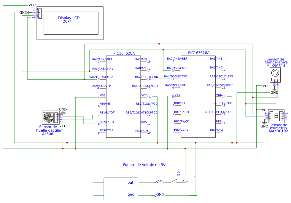 proyecto 2 Resources - EasyEDA