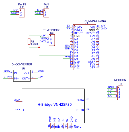 My PID project wHbridge Resources - EasyEDA