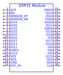 ESP32 Module Resources - EasyEDA