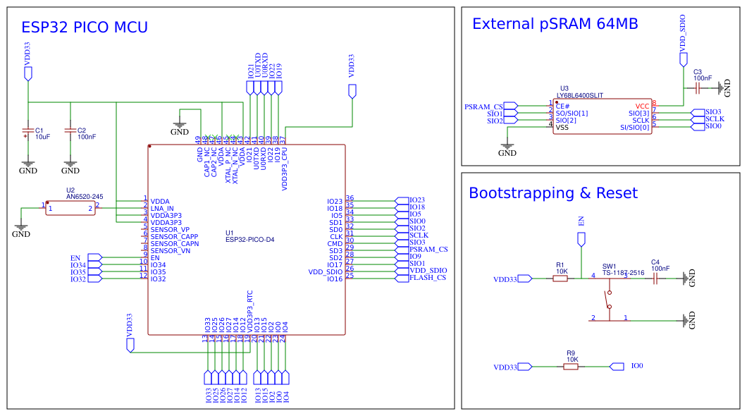EPS-pico d4 Resources - EasyEDA