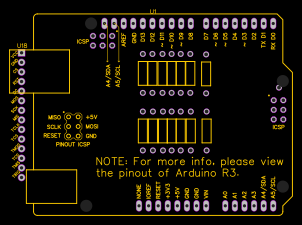 2nd pcb Resources - EasyEDA