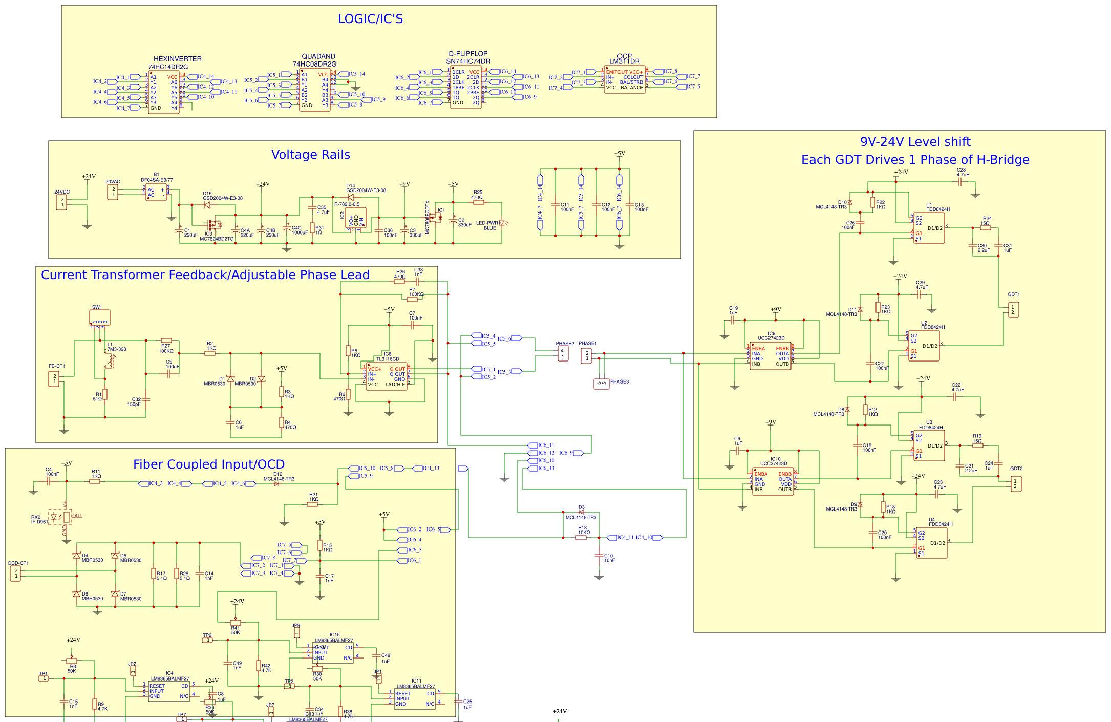 Gater Driver Board Resources - EasyEDA