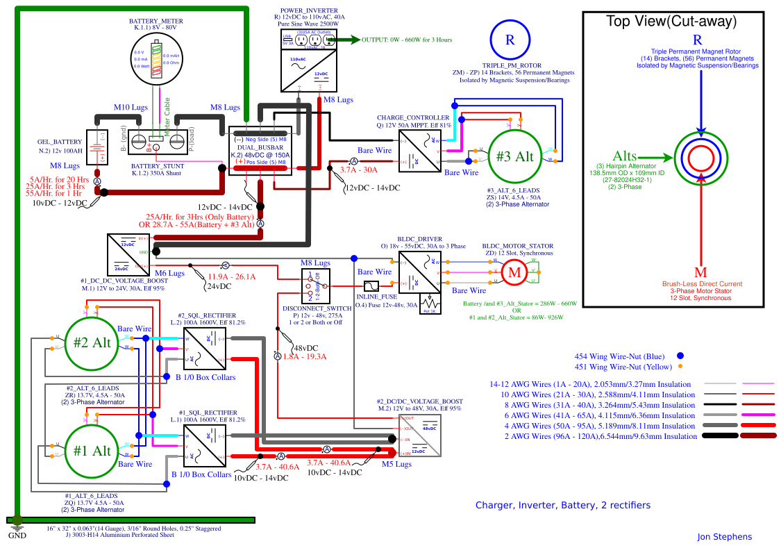 Gen XI new Busbar, Charge controller, #2 Voltage boost Resources - EasyEDA