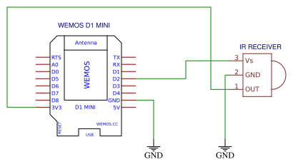ir_receiver Resources - EasyEDA
