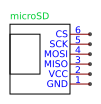 MicroSD Card Adapter Board Resources - EasyEDA