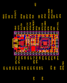 PICO Board Resources - EasyEDA