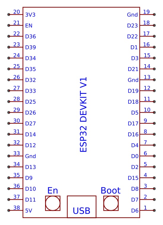 ESP32 DEVKIT Resources - EasyEDA