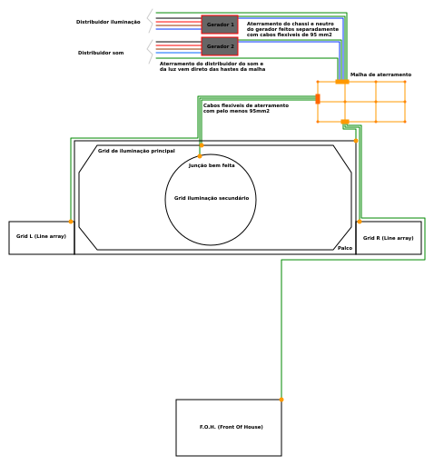 TESTE DEF visual data 6