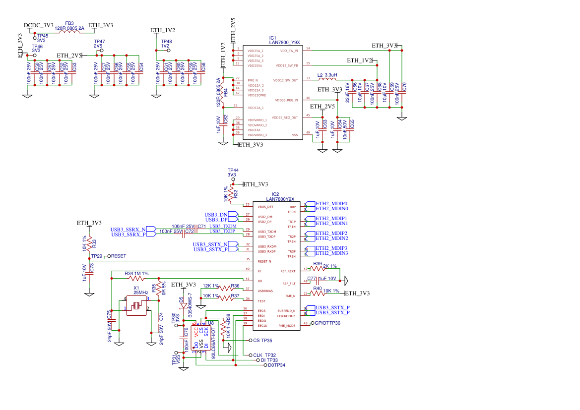 USB to Ethernet Resources - EasyEDA