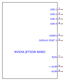 NVIDIA Jetson Nano Hardware Resources - EasyEDA