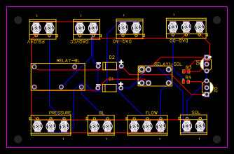 PCB_PCB-V3 Resources - EasyEDA
