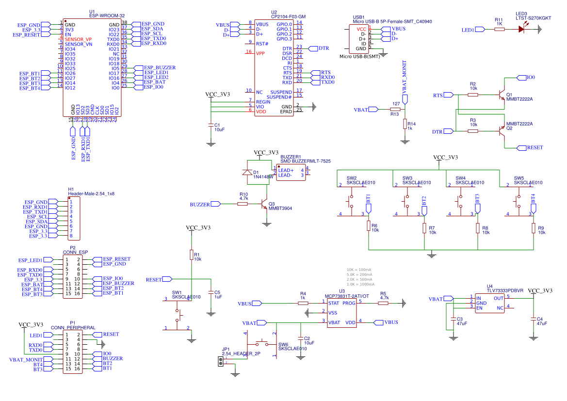ESP32 Resources - EasyEDA