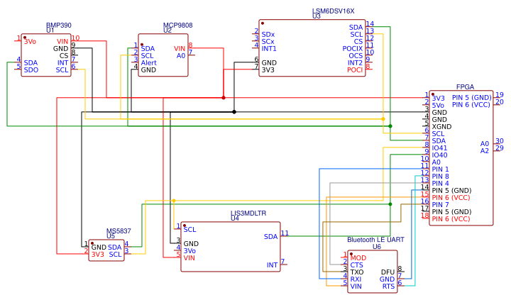 Sensor Diagram_v2 Resources - EasyEDA