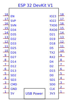 Esp32 Resources - EasyEDA