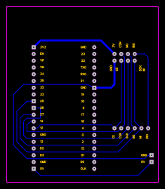 Module Esp N24 esp 32 NRF24 1 Resources - EasyEDA