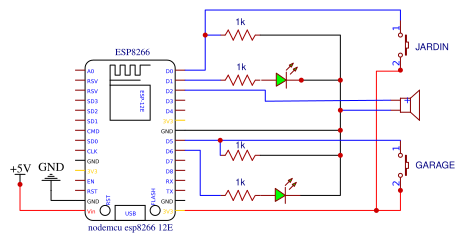 LED Resources - EasyEDA