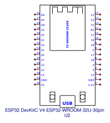 ESP32 DEVKIT V1 30 PIN DEVBOARD Resources - EasyEDA