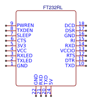 FT232RL Resources - EasyEDA