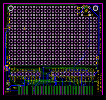 ZX Spectrum breakout board Resources - EasyEDA