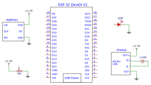 CIRCUIT Resources - EasyEDA
