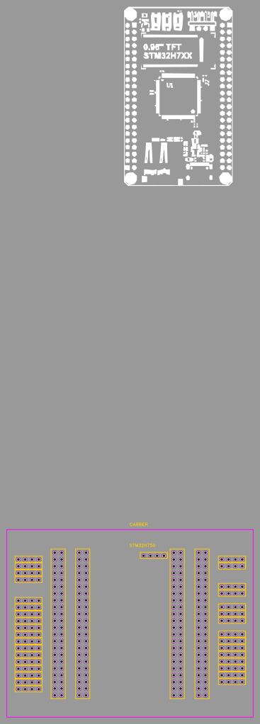 work Resources - EasyEDA